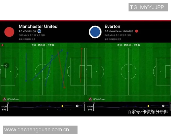 重庆篮球队与成都篮球队赛后战术分析与复盘探讨