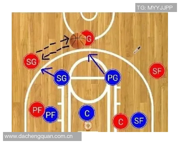 北京篮球队战术解析：从进攻布局到防守策略的全面探讨