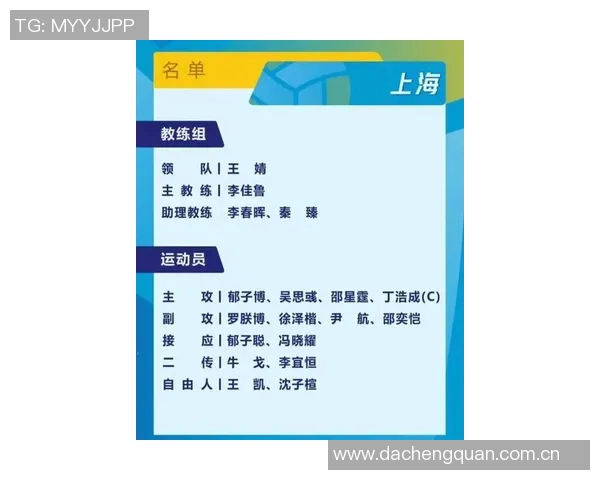 杭州排球队在排球个人能力排行榜中荣登第六名展现出色竞技实力与团队协作