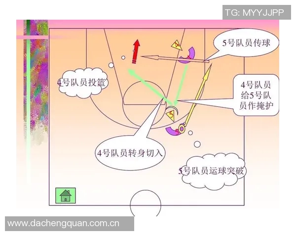 成都篮球队防反打法深度解析与战术应用探讨