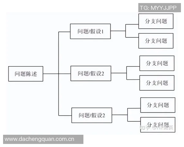 西安网球队运营揭秘：深度解析其成功背后的策略与实践