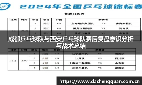 c7app官网版下载