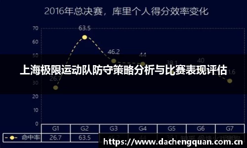 c7app官网版下载