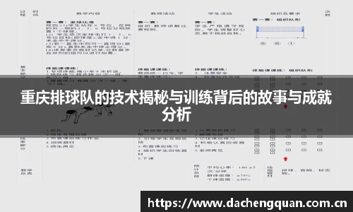 c7app官网版下载