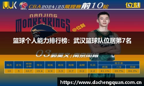c7app官网版下载