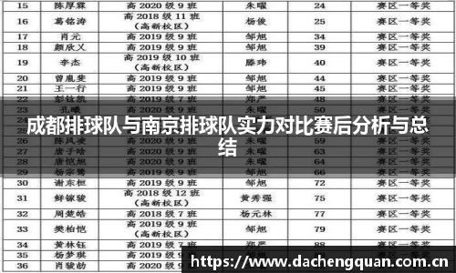 c7app官网版下载