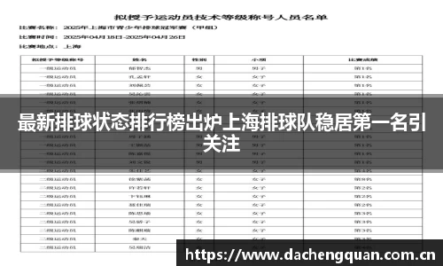最新排球状态排行榜出炉上海排球队稳居第一名引关注